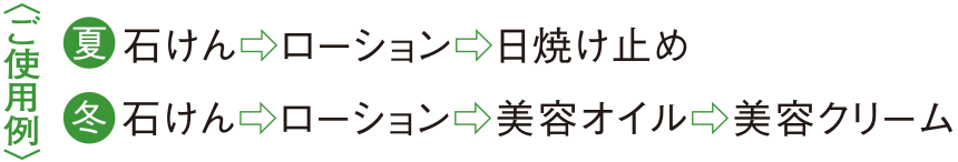 ご使用例 夏　石鹸→化粧水→日焼け止め　冬 石鹸→化粧水→美容オイル→美容クリーム