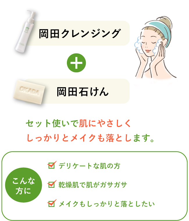 岡田クレンジング + 岡田石鹸 セット使いで肌に優しくしっかりとメイクも落とします。 デリケートな肌の方 乾燥肌で肌がガサガサ メイクもしっかりと落としたい