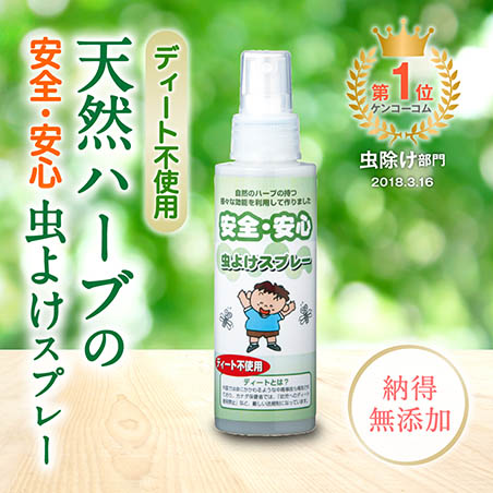 画像：【プレゼント付き】わんぱくフルセット・散策フルセット ※期間限定（５月末まで） サムネイル